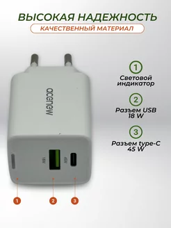 Зарядное устройство для телефона Gan charger 45W