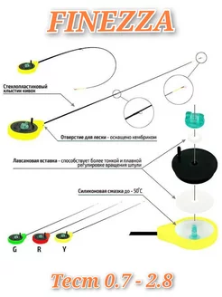 Удочка зимняя, безкивковая Finezza UL, 0,7-2,8 г