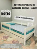 Детская кровать 160*80 бренд Kids_Pro продавец Продавец № 165641