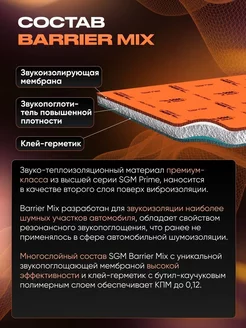 Шумоизоляция автомобиля Barrier Mix 6мм, 2 листа