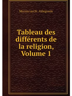 Tableau des différents de la religion