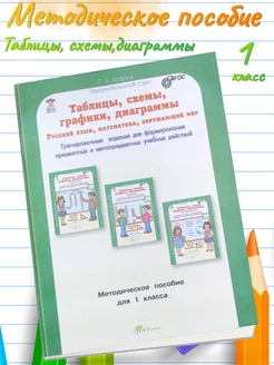 Козина. Таблицы, схемы, графики. 1 кл. Методическое пособие