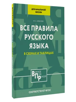 Все правила русского языка для начальной школы в схемах и