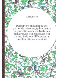 Description anatomique des parties de