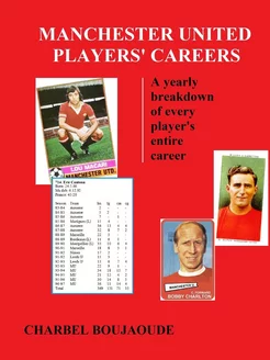 Manchester United Players' Careers