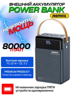 Внешний аккумулятор Power bank Повербанк