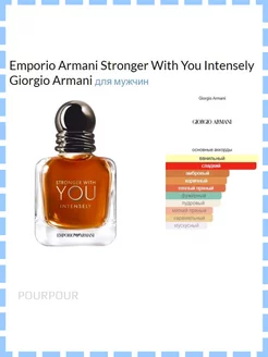 Emporio Armani Stronger With You Intensely Отливант - 10 мл