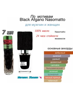 Масляные духи по мотиву Black Afgano Nasomatto