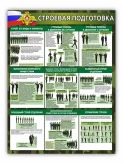 Информационный стенд Строевая подготовка 75 * 99 см