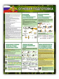 Информационный стенд Огневая подготовка 75 * 99 см