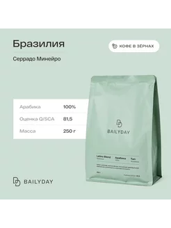 Кофе в зернах Бразилия Latino Blend, 100% арабика, 250 г