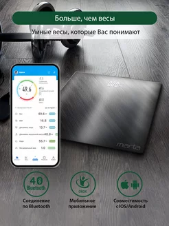 Умные весы диагностические, Bluetooth 30х30