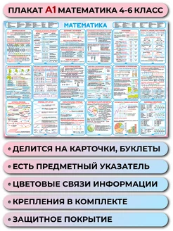 Математика 4-6 класс А1 Плакат - карточки