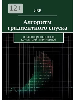 Алгоритм градиентного спуска