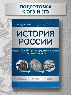 История России Все битвы и сражения для школьников